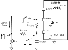 LM5046 Current Mode Config.gif